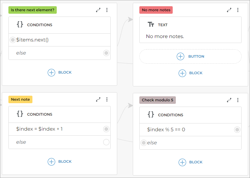 Check modulo 5