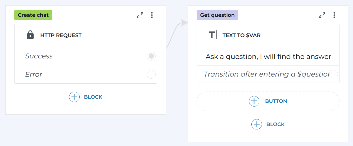 Get question