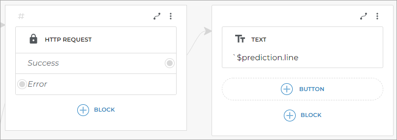 Add the HTTP request block