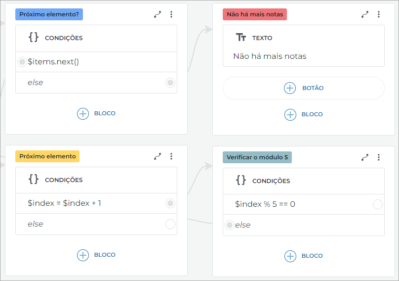 Verificar módulo 5