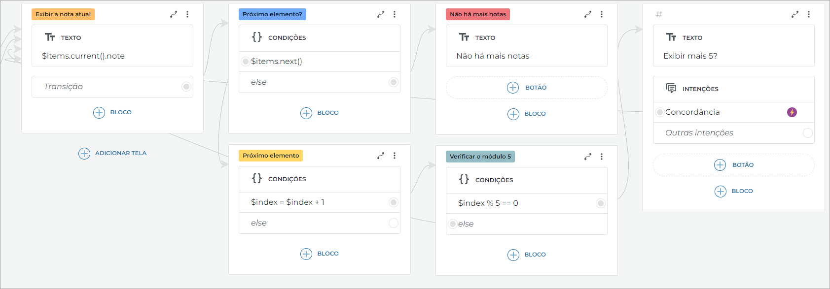 Script resultante