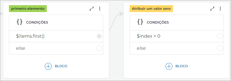 Adicionar o bloco Condições