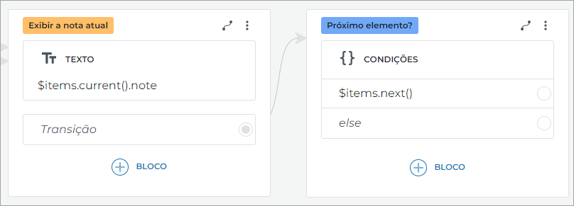 Verificar se existe o elemento seguinte